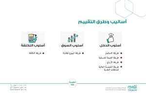 طرق تقييم العقار