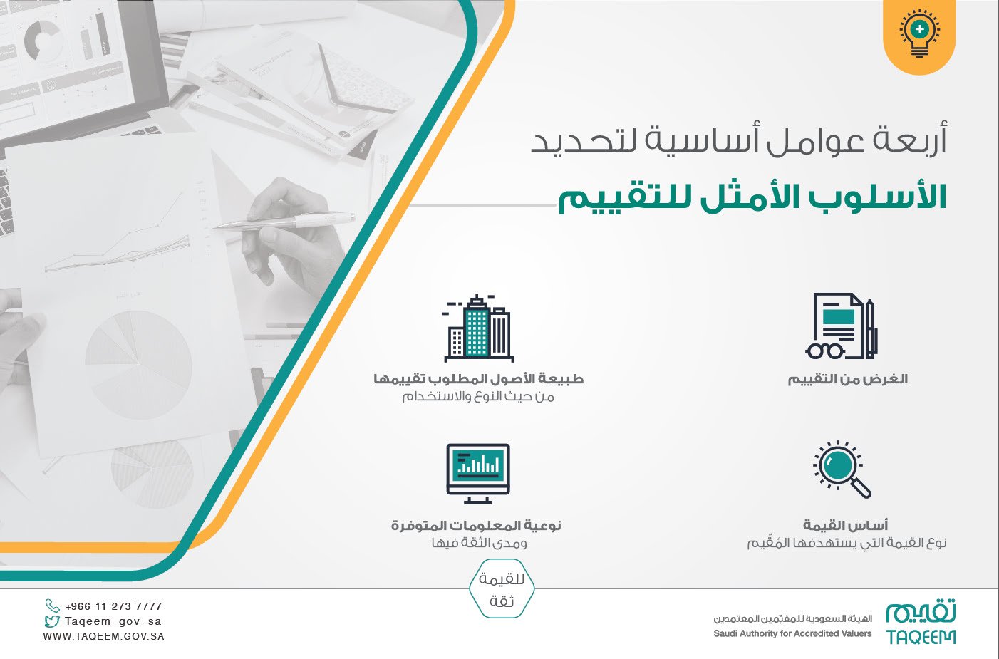 العوامل-الاساسية-لتحديد-الاسلوب-الامثل-لتقييم-العقار