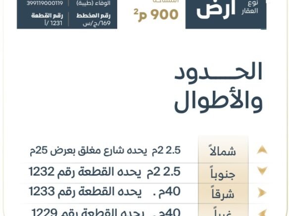 للبيع ارض سكنية حي الوفاء، جدة 900م