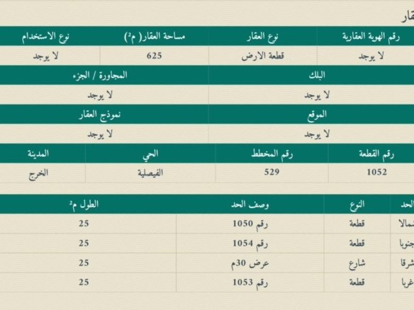 للبيع ارض سكنية 625م حي الفيصلية – الخرج