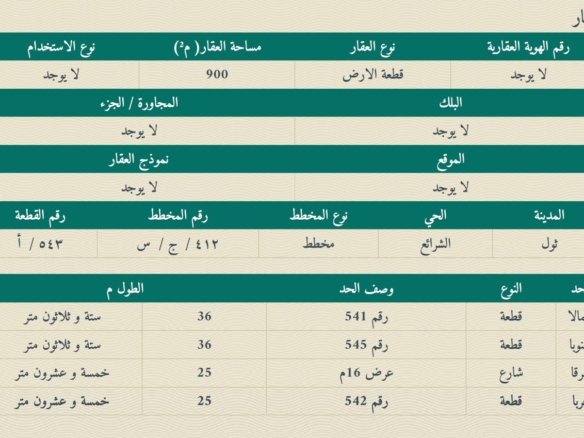للبيع ارض سكنية 900م حي البوادر (الهجرة أ) – جدة