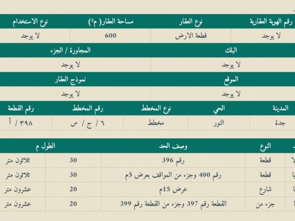 للبيع ارض سكنية 600م حي النور – جدة