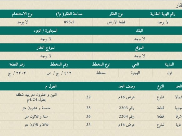 للبيع ارض سكنية 895.5م حي الشرائع (الهجرة ج) – جدة